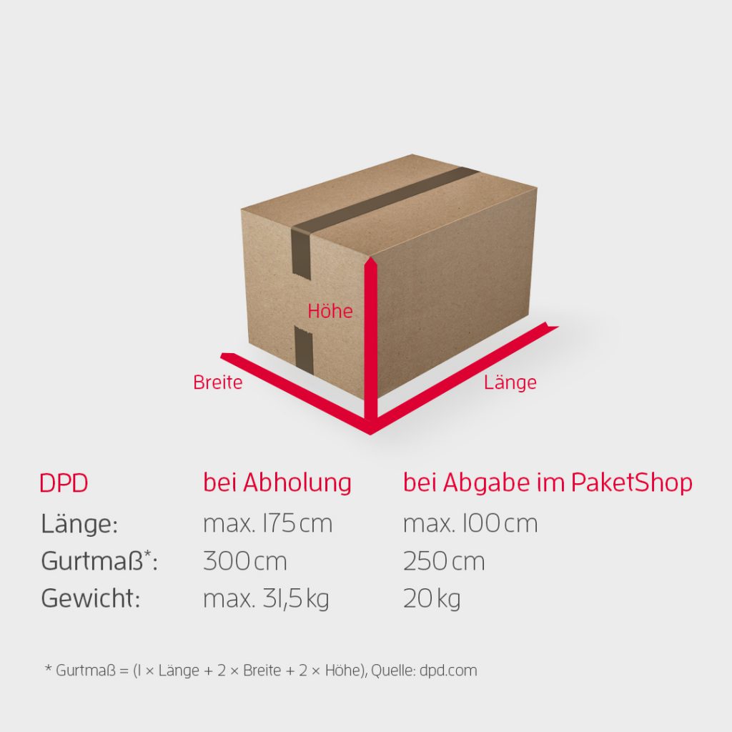 S, M , L oder XL? Wie groß darf mein Paket eigentlich sein?